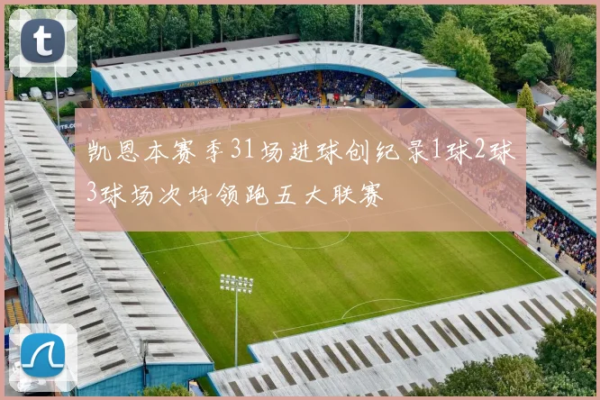 凯恩本赛季31场进球创纪录1球2球3球场次均领跑五大联赛